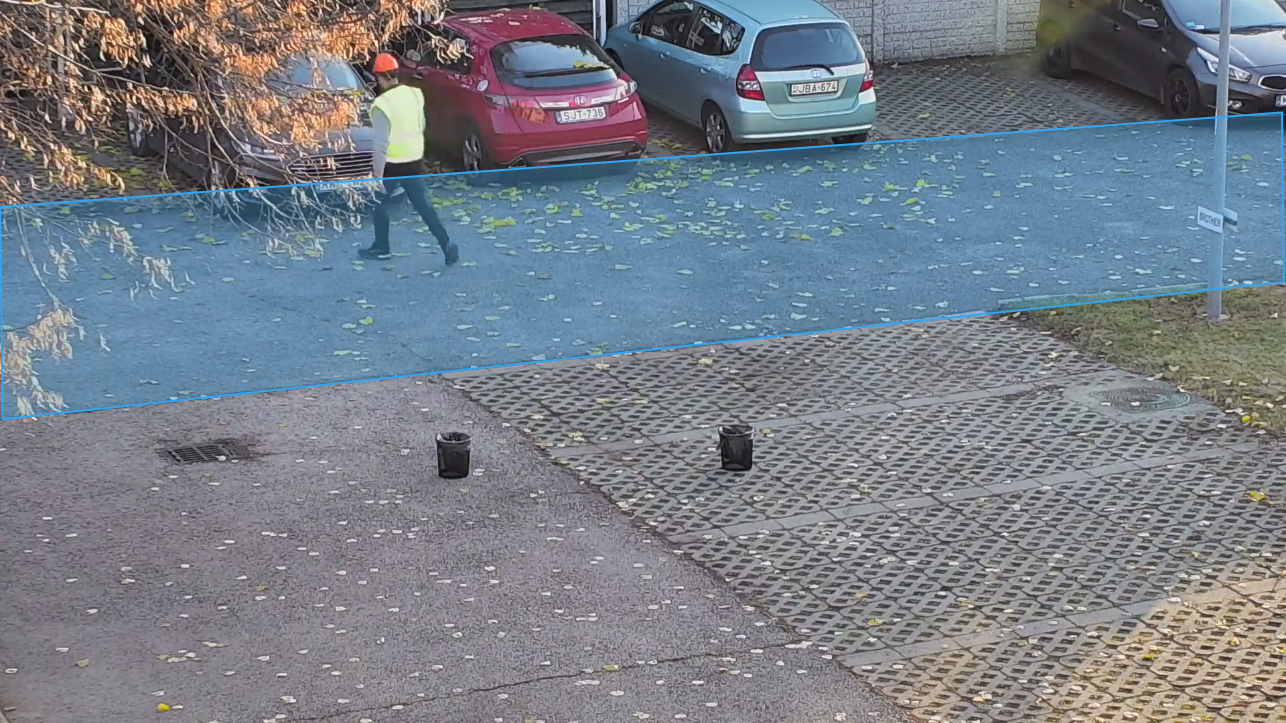 ROI