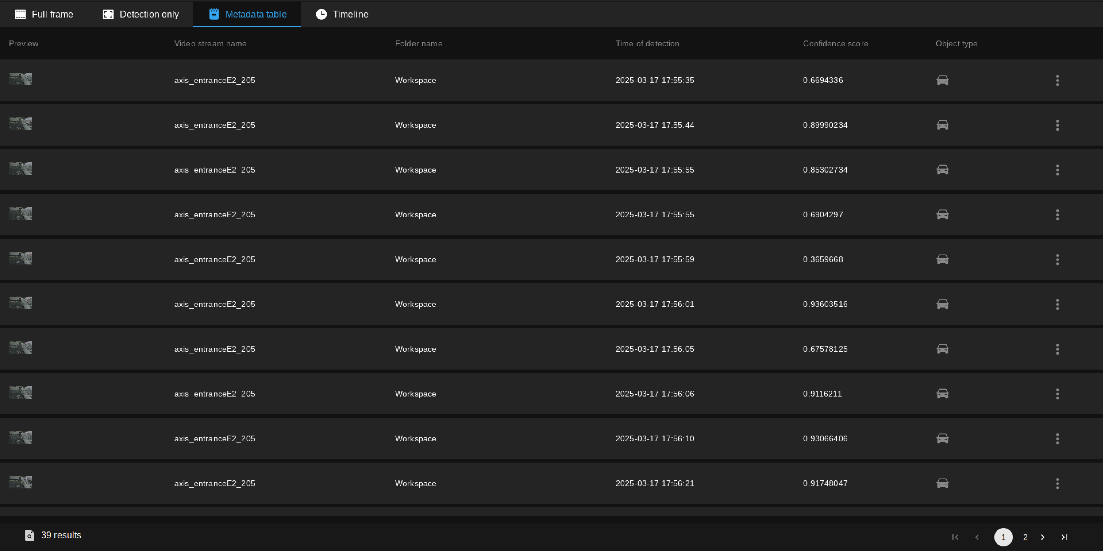Metadata table