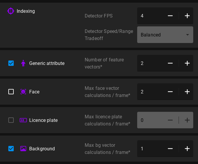Parameters