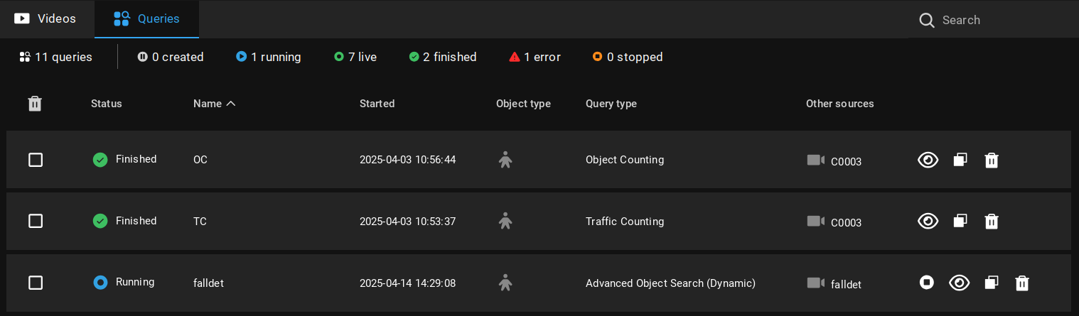 Queries list